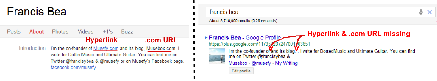 Do not use links in intro
